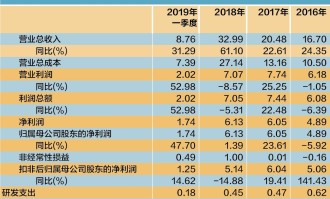 满冠体育官方网站- 传统豪强内讧风波震动管理层  